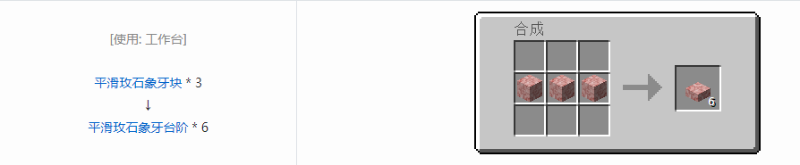 我的世界虚无世界3象牙块合成表大全