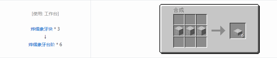 我的世界虚无世界3象牙块合成表大全