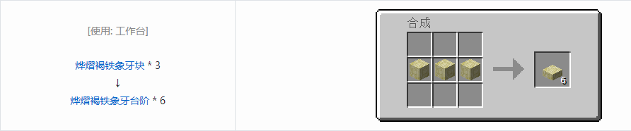 我的世界虚无世界3象牙块合成表大全