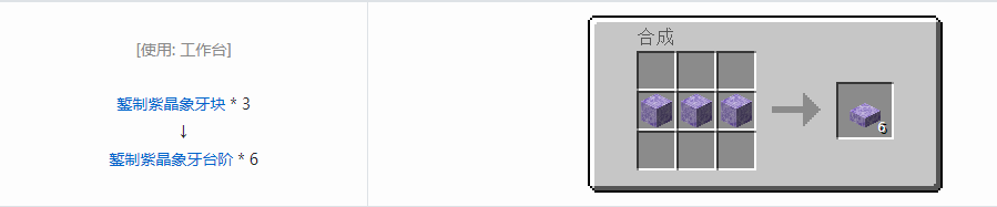 我的世界虚无世界3象牙块合成表大全