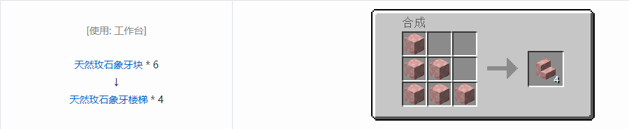 我的世界虚无世界3象牙块合成表大全