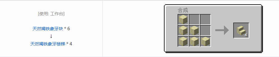 我的世界虚无世界3象牙块合成表大全