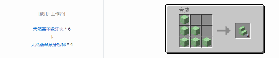 我的世界虚无世界3象牙块合成表大全