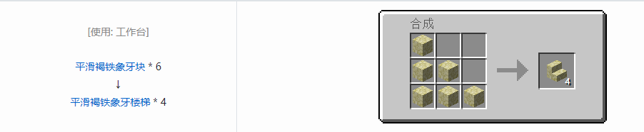 我的世界虚无世界3象牙块合成表大全