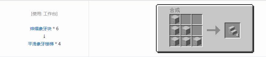 我的世界虚无世界3象牙块合成表大全