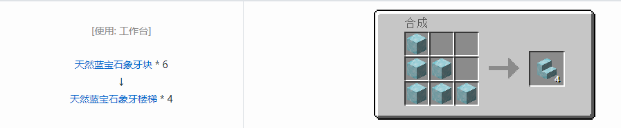 我的世界虚无世界3象牙块合成表大全