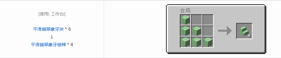 我的世界虚无世界3象牙块合成表大全