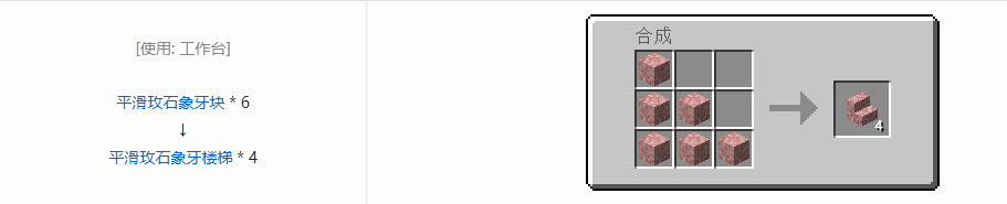 我的世界虚无世界3象牙块合成表大全