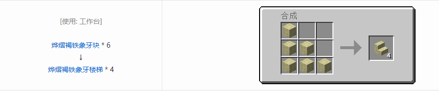 我的世界虚无世界3象牙块合成表大全