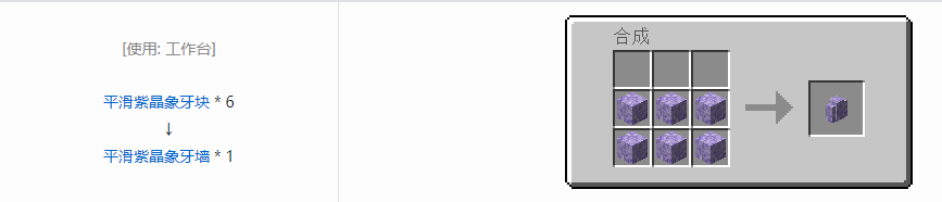 我的世界虚无世界3象牙块合成表大全