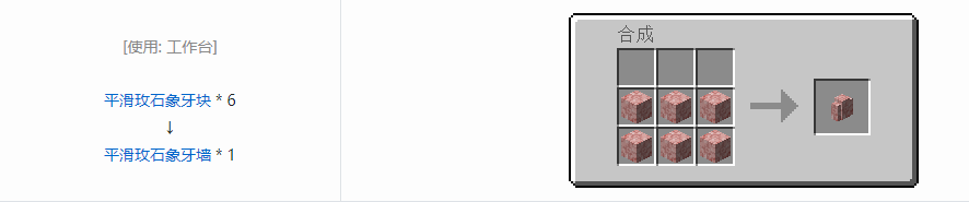 我的世界虚无世界3象牙块合成表大全