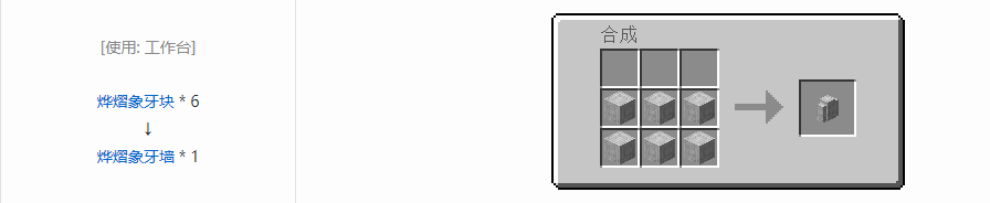 我的世界虚无世界3象牙块合成表大全