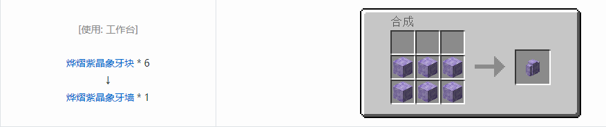 我的世界虚无世界3象牙块合成表大全