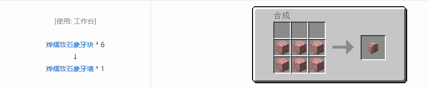 我的世界虚无世界3象牙块合成表大全