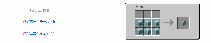 我的世界虚无世界3象牙块合成表大全