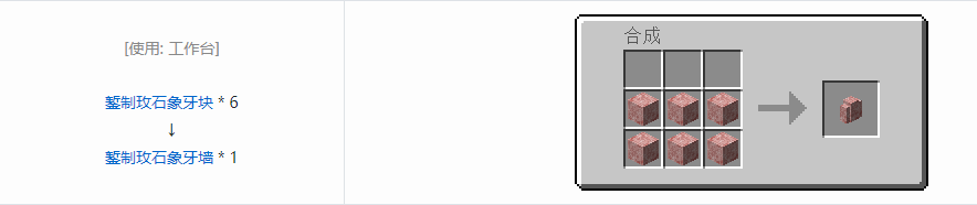 我的世界虚无世界3象牙块合成表大全