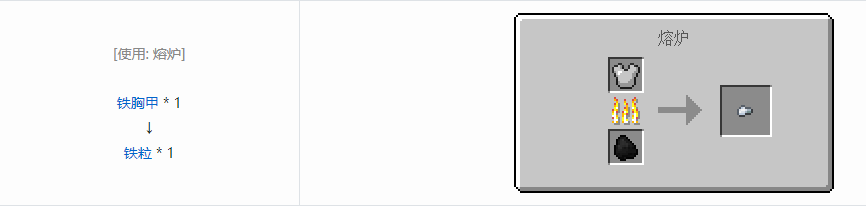 我的世界铁粒有什么用2025