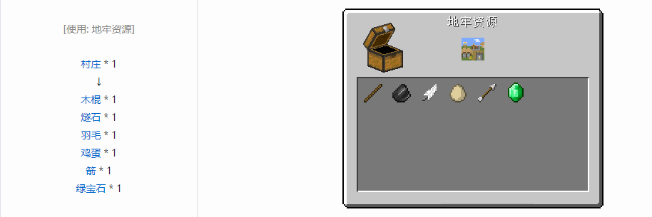 我的世界羽毛有什么用2025