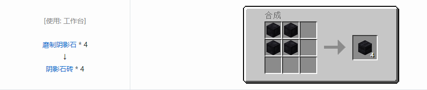 我的世界诡厄巫法装饰方块合成表大全