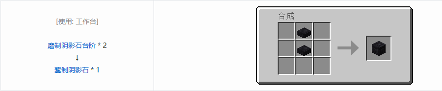 我的世界诡厄巫法装饰方块合成表大全