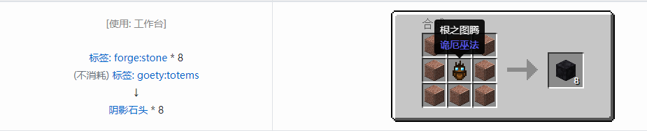 我的世界诡厄巫法装饰方块合成表大全