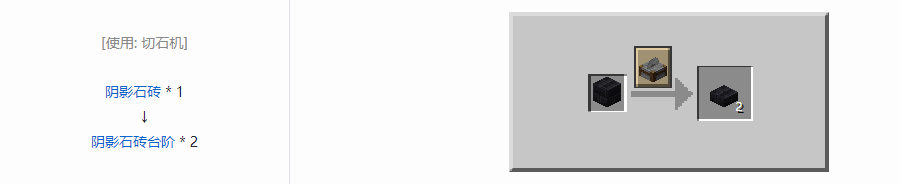 我的世界诡厄巫法装饰方块合成表大全