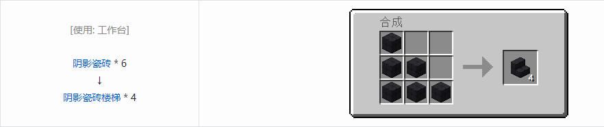 我的世界诡厄巫法装饰方块合成表大全