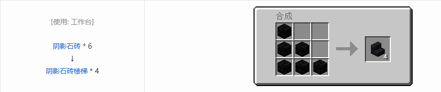 我的世界诡厄巫法装饰方块合成表大全