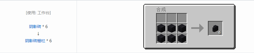 我的世界诡厄巫法装饰方块合成表大全