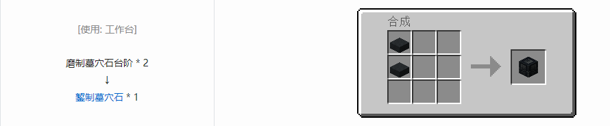 我的世界诡厄巫法装饰方块合成表大全