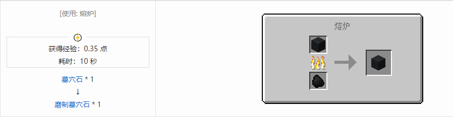 我的世界诡厄巫法装饰方块合成表大全