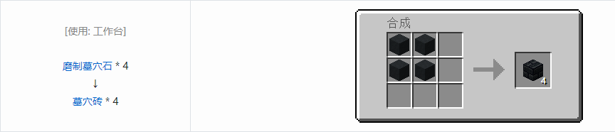 我的世界诡厄巫法墓穴石装饰方块合成表大全