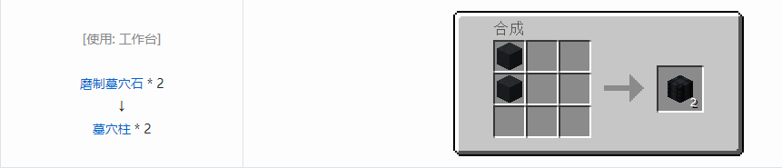 我的世界诡厄巫法装饰方块合成表大全