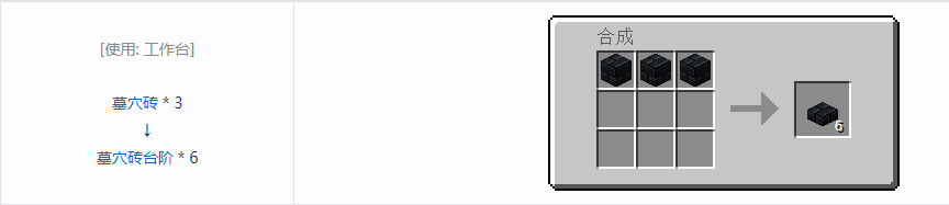 我的世界诡厄巫法装饰方块合成表大全