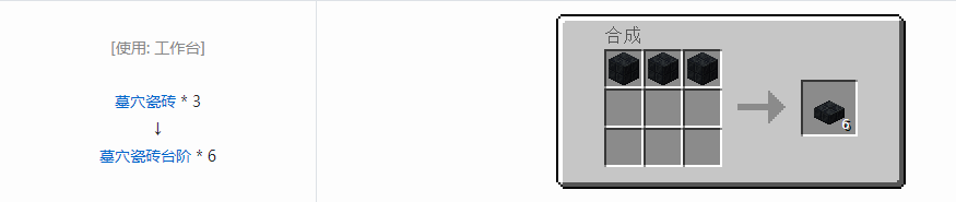 我的世界诡厄巫法装饰方块合成表大全