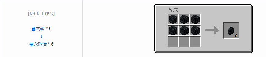 我的世界诡厄巫法装饰方块合成表大全