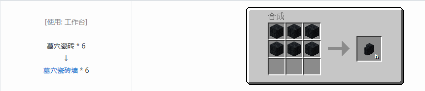 我的世界诡厄巫法装饰方块合成表大全