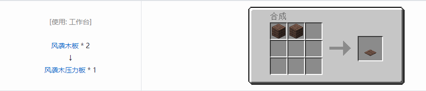 我的世界诡厄巫法装饰方块合成表大全