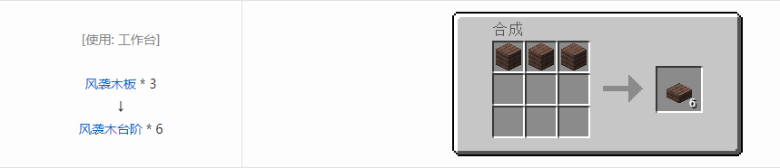 我的世界诡厄巫法装饰方块合成表大全