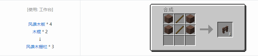 我的世界诡厄巫法装饰方块合成表大全