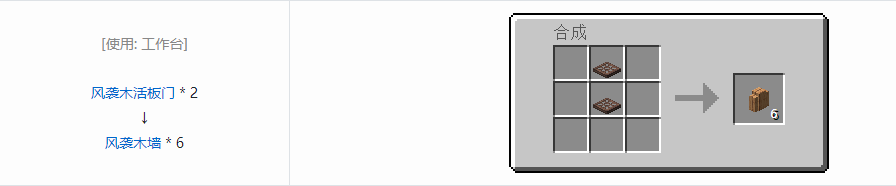 我的世界诡厄巫法装饰方块合成表大全