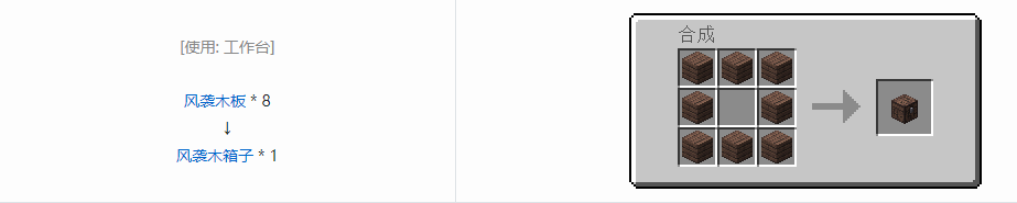 我的世界诡厄巫法装饰方块合成表大全