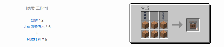 我的世界诡厄巫法装饰方块合成表大全