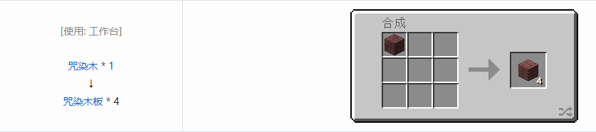 我的世界诡厄巫法装饰方块合成表大全