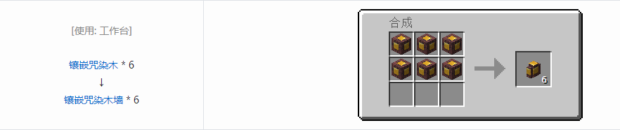 我的世界诡厄巫法装饰方块合成表大全