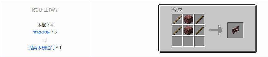 我的世界诡厄巫法装饰方块合成表大全