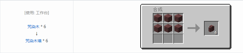 我的世界诡厄巫法装饰方块合成表大全