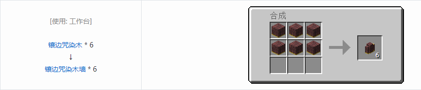 我的世界诡厄巫法装饰方块合成表大全