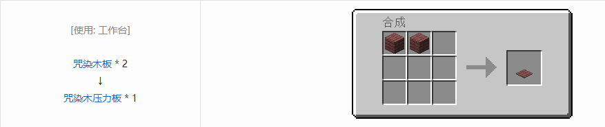 我的世界诡厄巫法装饰方块合成表大全