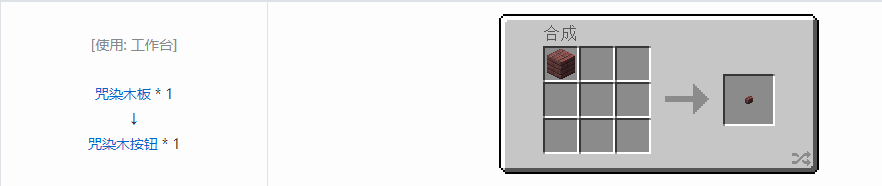 我的世界诡厄巫法装饰方块合成表大全